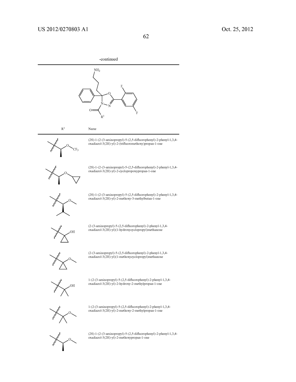 Mitotic Kinesin Inhibitors and Methods of Use Thereof - diagram, schematic, and image 63