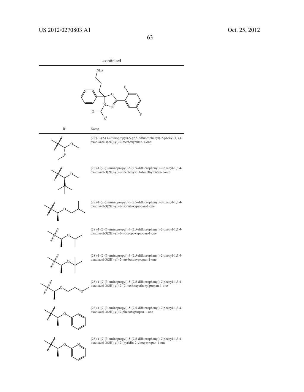 Mitotic Kinesin Inhibitors and Methods of Use Thereof - diagram, schematic, and image 64