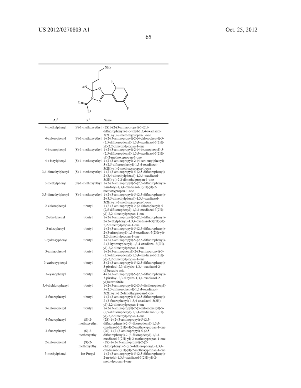 Mitotic Kinesin Inhibitors and Methods of Use Thereof - diagram, schematic, and image 66