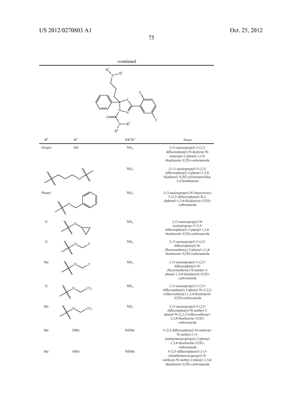 Mitotic Kinesin Inhibitors and Methods of Use Thereof - diagram, schematic, and image 76