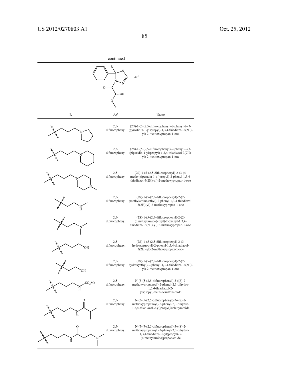 Mitotic Kinesin Inhibitors and Methods of Use Thereof - diagram, schematic, and image 86