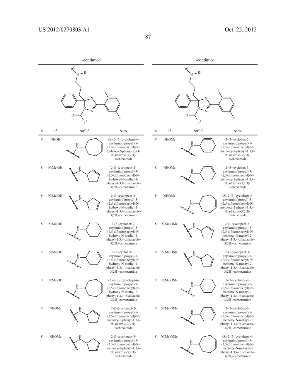 Mitotic Kinesin Inhibitors and Methods of Use Thereof - diagram, schematic, and image 88