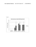 MODIFICATION OF ENZYMATIC CROSSLINKERS FOR CONTROLLING PROPERTIES OF     CROSSLINKED MATRICES diagram and image