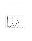 MODIFICATION OF ENZYMATIC CROSSLINKERS FOR CONTROLLING PROPERTIES OF     CROSSLINKED MATRICES diagram and image