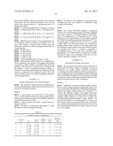 MODIFICATION OF ENZYMATIC CROSSLINKERS FOR CONTROLLING PROPERTIES OF     CROSSLINKED MATRICES diagram and image