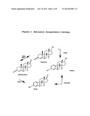 6-Substituted Estradiol Derivatives and Methods of Use diagram and image