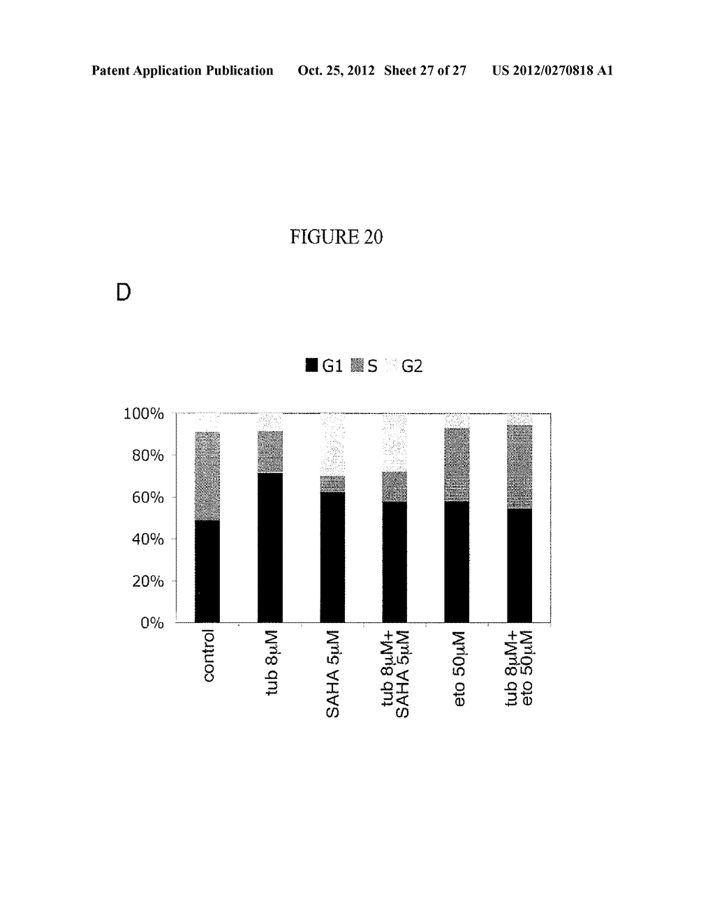 HDAC 6 INHIBITOR-BASED METHODS FOR TREATING CANCER - diagram, schematic, and image 28