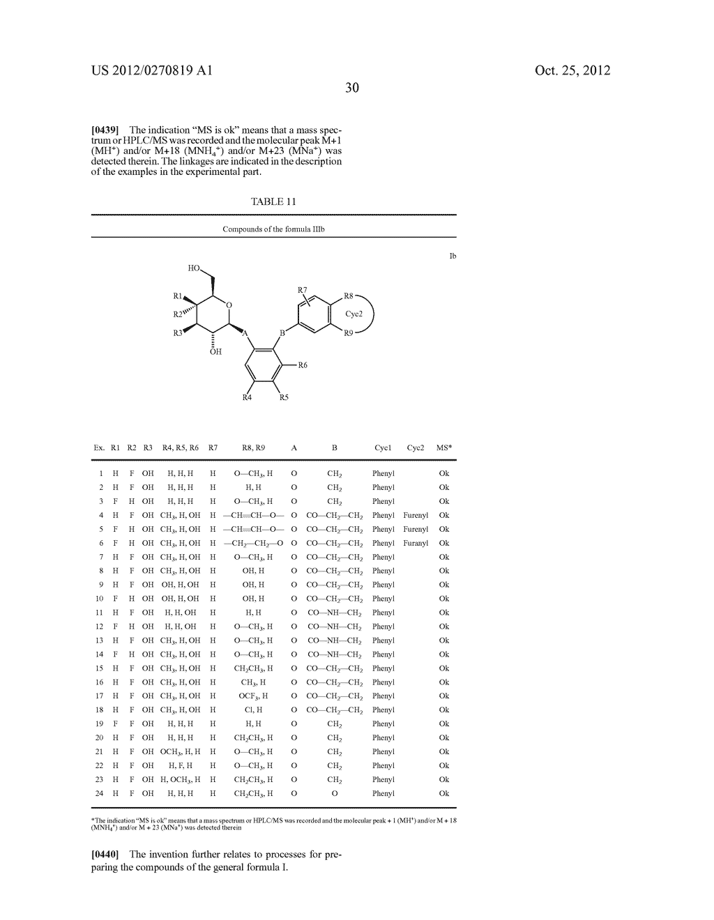 USE OF COMPOUNDS WITH SGLT-1/SGLT-2 INHIBITOR ACTIVITY FOR PRODUCING     MEDICAMENTS FOR TREATMENT OF BONE DISEASE - diagram, schematic, and image 35