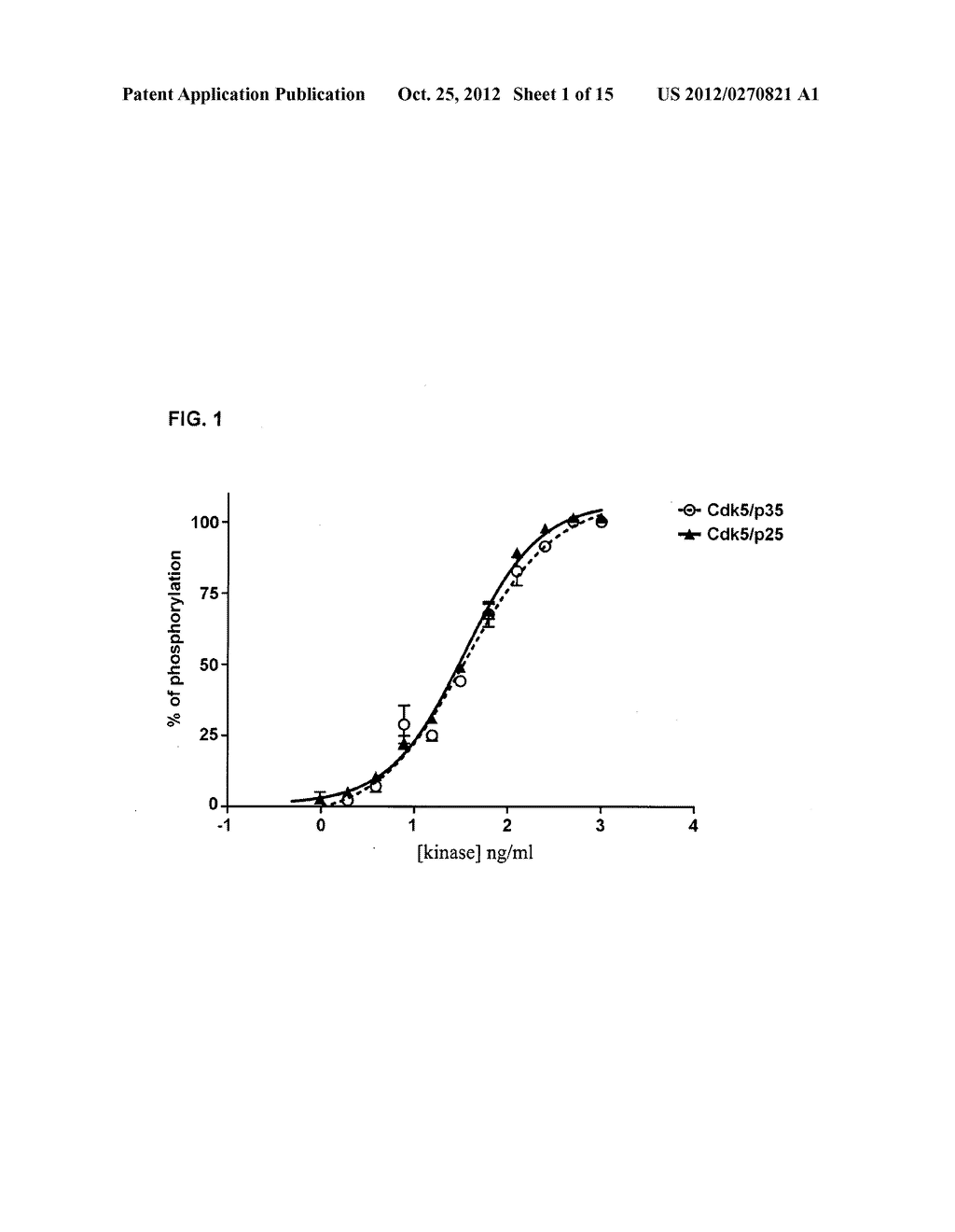 CDK5 Inhibitors and Therapeutic Uses Thereof - diagram, schematic, and image 02