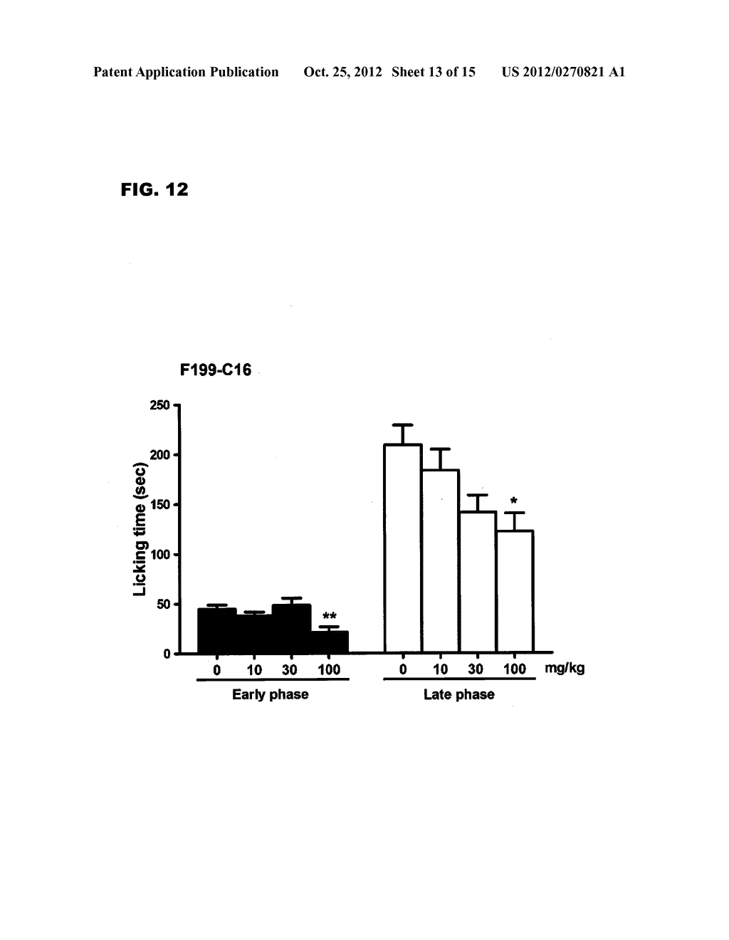 CDK5 Inhibitors and Therapeutic Uses Thereof - diagram, schematic, and image 14