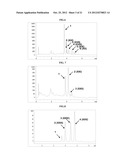 AUREOLIC ACID DERIVATIVES, THE METHOD FOR PREPARATION THEREOF AND THE USES     THEREOF diagram and image