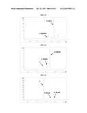 AUREOLIC ACID DERIVATIVES, THE METHOD FOR PREPARATION THEREOF AND THE USES     THEREOF diagram and image