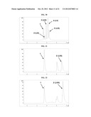 AUREOLIC ACID DERIVATIVES, THE METHOD FOR PREPARATION THEREOF AND THE USES     THEREOF diagram and image