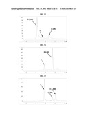 AUREOLIC ACID DERIVATIVES, THE METHOD FOR PREPARATION THEREOF AND THE USES     THEREOF diagram and image