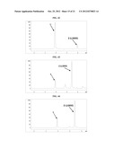 AUREOLIC ACID DERIVATIVES, THE METHOD FOR PREPARATION THEREOF AND THE USES     THEREOF diagram and image