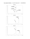 AUREOLIC ACID DERIVATIVES, THE METHOD FOR PREPARATION THEREOF AND THE USES     THEREOF diagram and image