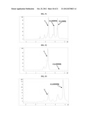 AUREOLIC ACID DERIVATIVES, THE METHOD FOR PREPARATION THEREOF AND THE USES     THEREOF diagram and image