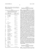 AUREOLIC ACID DERIVATIVES, THE METHOD FOR PREPARATION THEREOF AND THE USES     THEREOF diagram and image