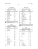 AUREOLIC ACID DERIVATIVES, THE METHOD FOR PREPARATION THEREOF AND THE USES     THEREOF diagram and image