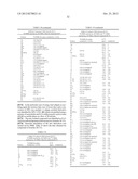 AUREOLIC ACID DERIVATIVES, THE METHOD FOR PREPARATION THEREOF AND THE USES     THEREOF diagram and image