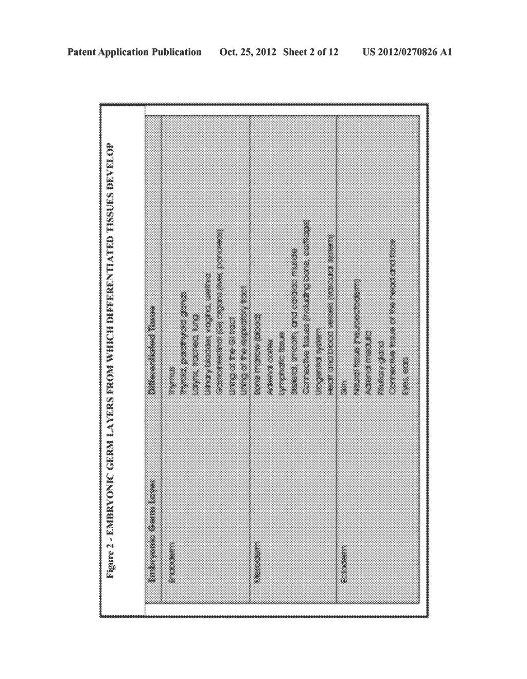 ADULT STEM CELLS, MOLECULAR SIGNATURES, AND APPLICATIONS IN THE     EVALUATION, DIAGNOSIS, AND THERAPY OF MAMMALIAN CONDITIONS - diagram, schematic, and image 03