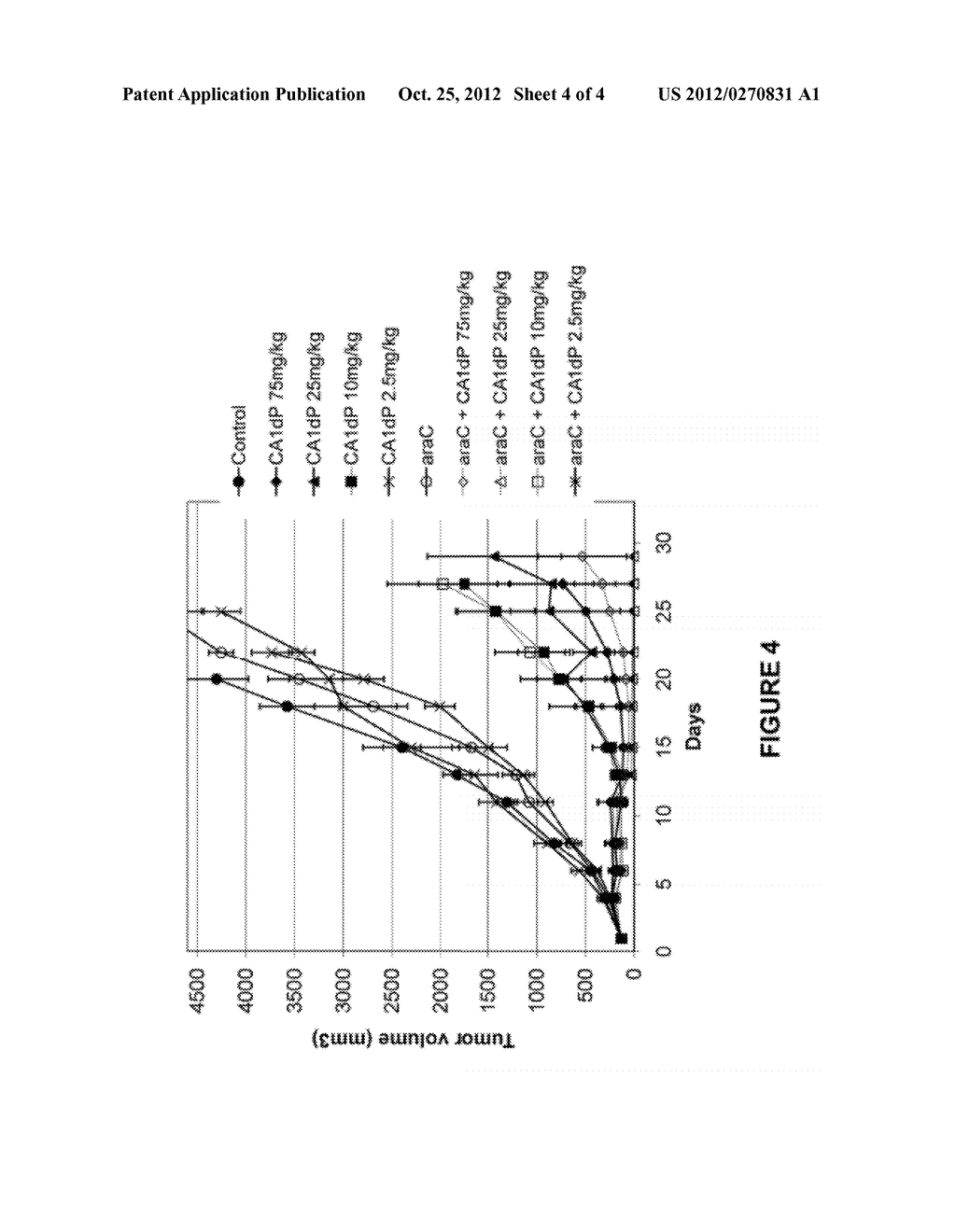 METHOD FOR TREATING HEMATOPOIETIC NEOPLASMS - diagram, schematic, and image 05