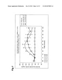 KETONE ACCUMULATION INHIBITOR diagram and image