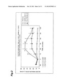 KETONE ACCUMULATION INHIBITOR diagram and image