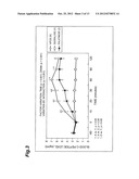 KETONE ACCUMULATION INHIBITOR diagram and image