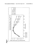 KETONE ACCUMULATION INHIBITOR diagram and image