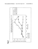 KETONE ACCUMULATION INHIBITOR diagram and image