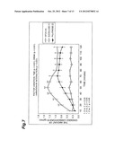 KETONE ACCUMULATION INHIBITOR diagram and image