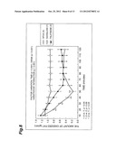 KETONE ACCUMULATION INHIBITOR diagram and image