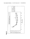 KETONE ACCUMULATION INHIBITOR diagram and image