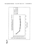 KETONE ACCUMULATION INHIBITOR diagram and image