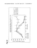 KETONE ACCUMULATION INHIBITOR diagram and image