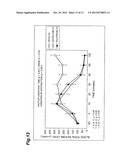 KETONE ACCUMULATION INHIBITOR diagram and image