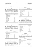 KETONE ACCUMULATION INHIBITOR diagram and image