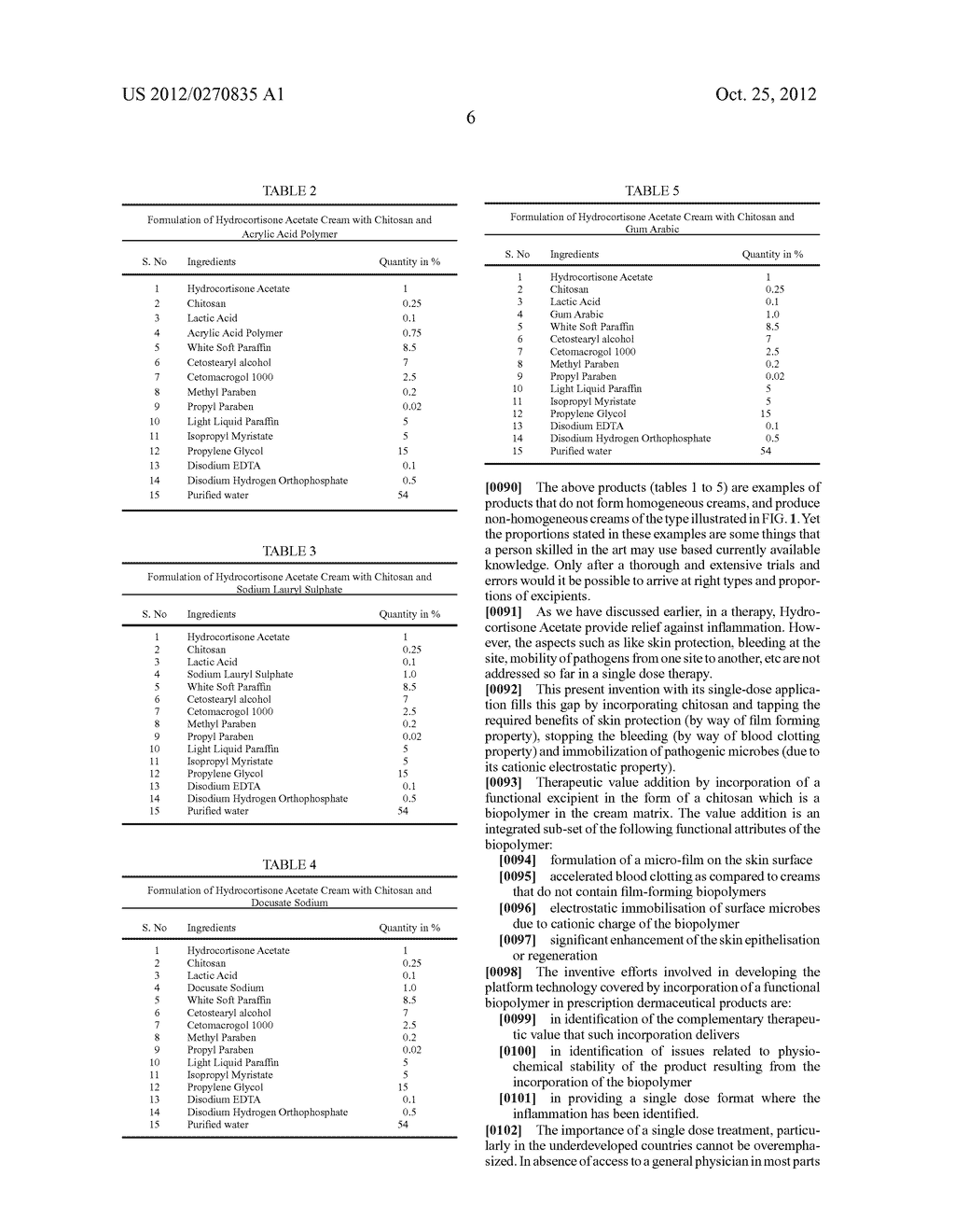 Medicinal Cream Made Using Hydrocortisone Acetate and A Process To Make     The Same - diagram, schematic, and image 08