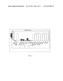 COMPOSITIONS AND METHODS FOR CANCER TREATMENT diagram and image