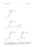 COMPOSITIONS AND METHODS FOR CANCER TREATMENT diagram and image