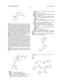 COMPOSITIONS AND METHODS FOR CANCER TREATMENT diagram and image