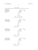 COMPOSITIONS AND METHODS FOR CANCER TREATMENT diagram and image