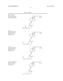 COMPOSITIONS AND METHODS FOR CANCER TREATMENT diagram and image