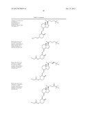 COMPOSITIONS AND METHODS FOR CANCER TREATMENT diagram and image