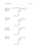 COMPOSITIONS AND METHODS FOR CANCER TREATMENT diagram and image