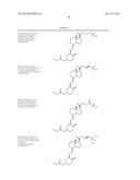 COMPOSITIONS AND METHODS FOR CANCER TREATMENT diagram and image