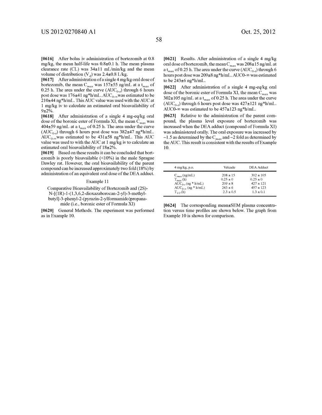 Proteasome inhibitors and processes for their preparation, purification     and use - diagram, schematic, and image 59