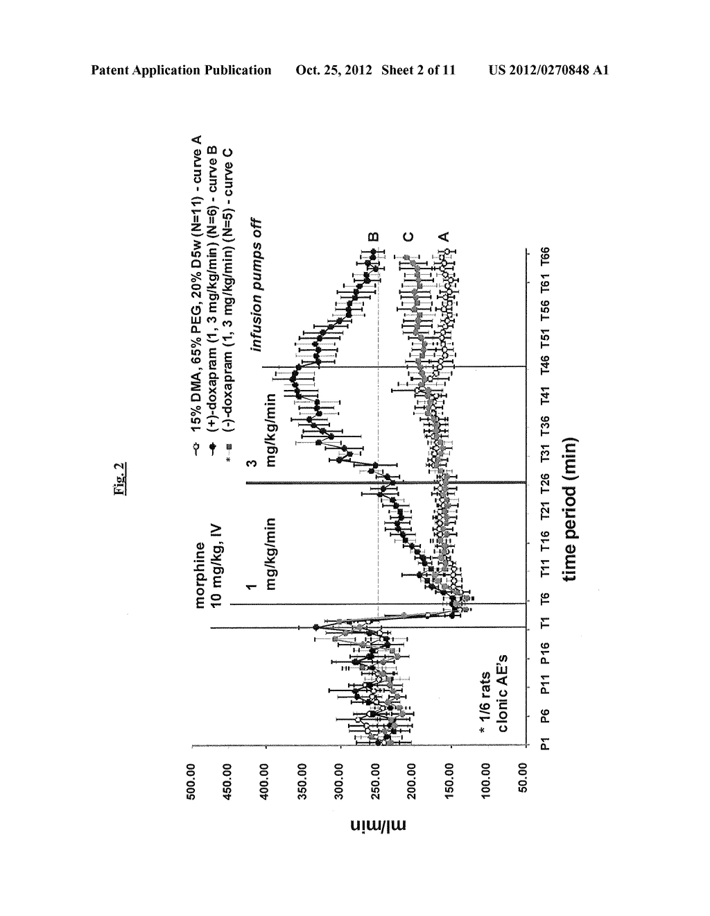 Novel Compositions and Therapeutic Methods Using Same - diagram, schematic, and image 03