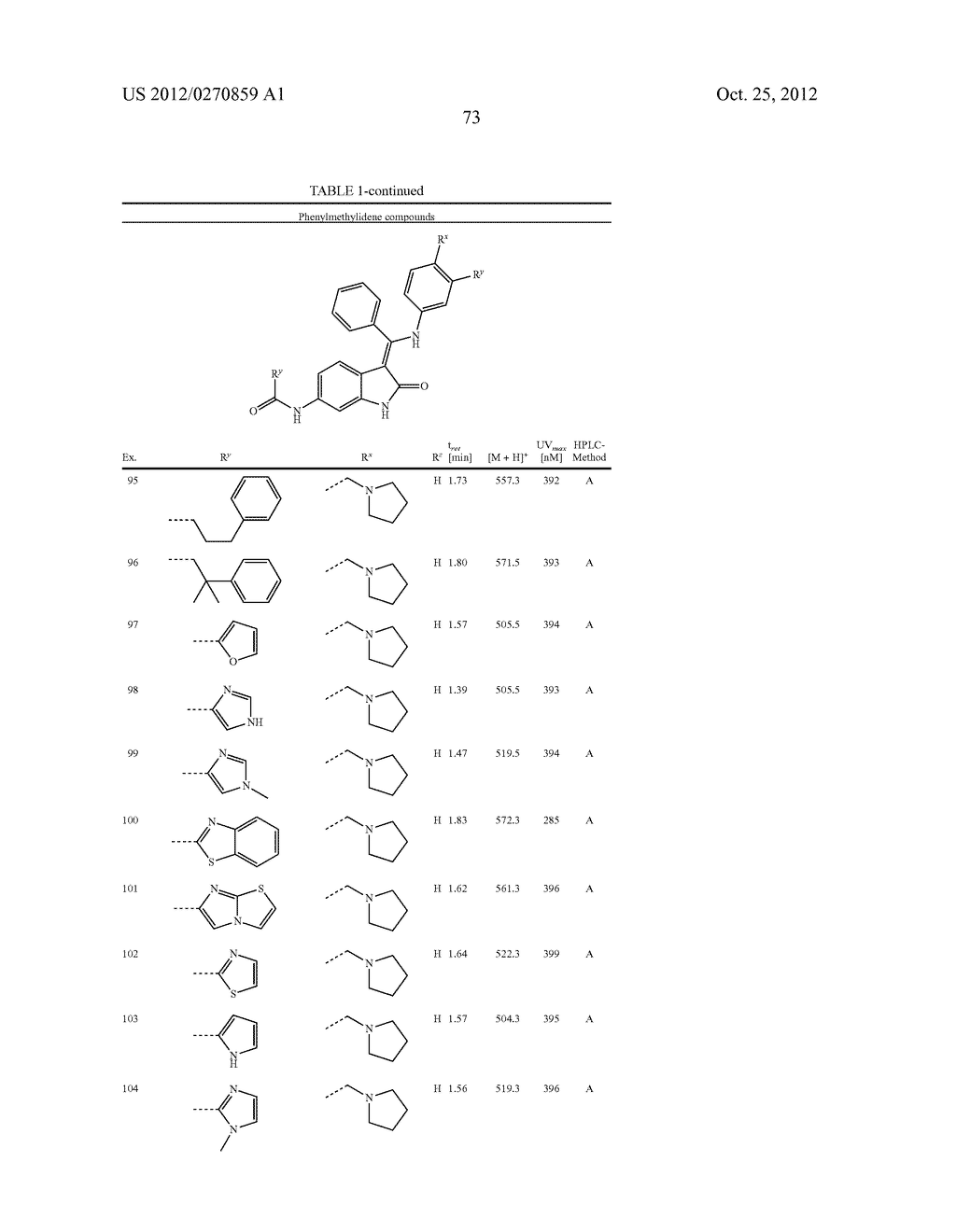 INDOLINE DERIVATIVES AND THEIR USE IN TREATING DISEASE-STATES SUCH AS     CANCER - diagram, schematic, and image 74